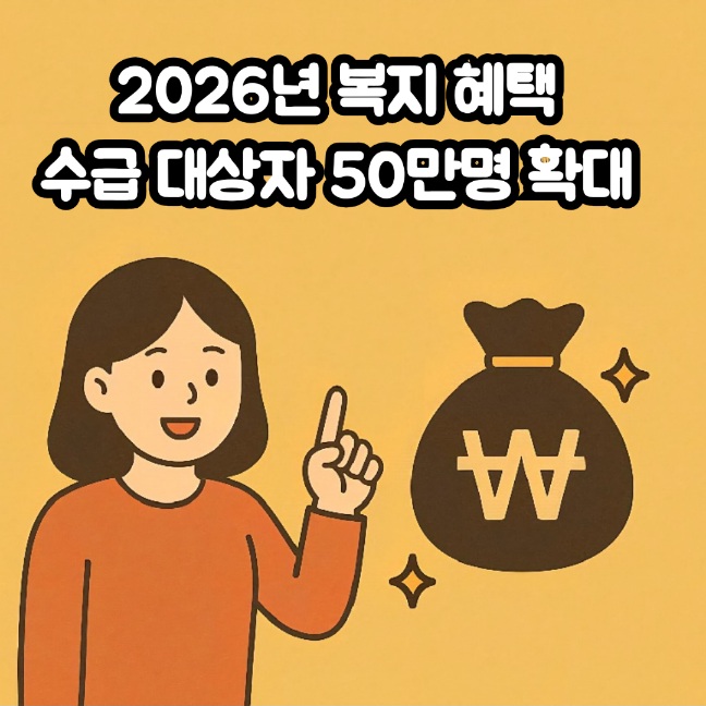 2026년 복지