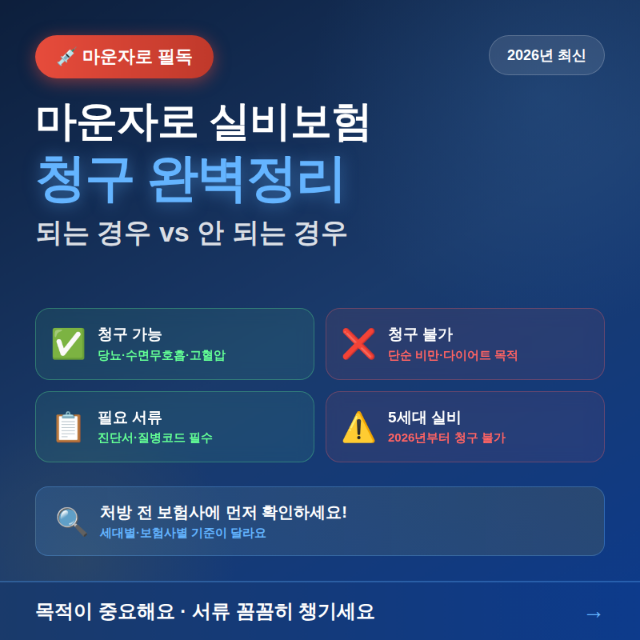 마운자로 실비 보험청구 되는 경우 안 되는 경우 고혈압 수면무호흡 당뇨 조건 총정리