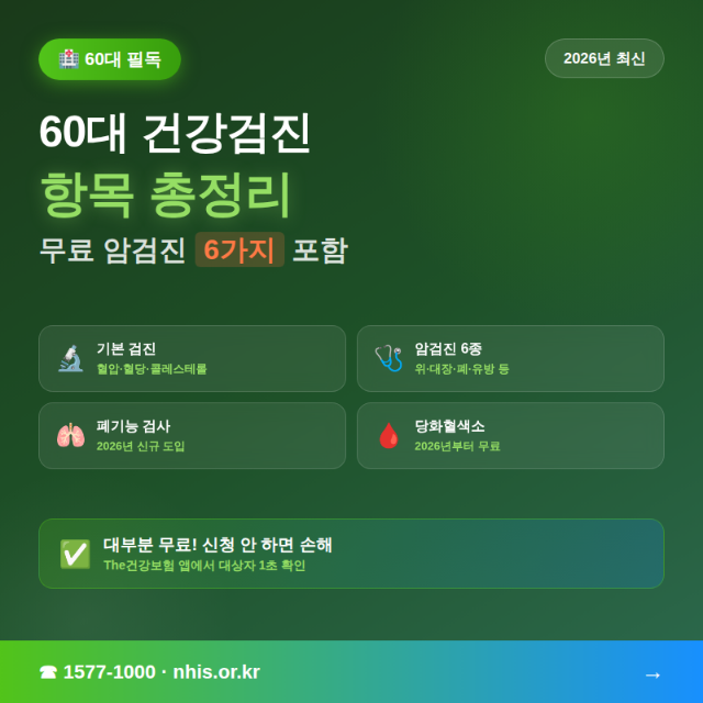 2026년 60대 건강검진 항목 총정리 무료 암검진 대상자 확인 방법 안내