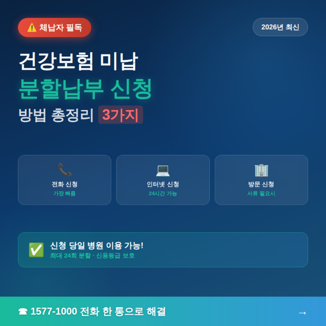 2026년 건강보험 미납 분할납부 신청방법 총정리 전화 인터넷 방문 신청 안내