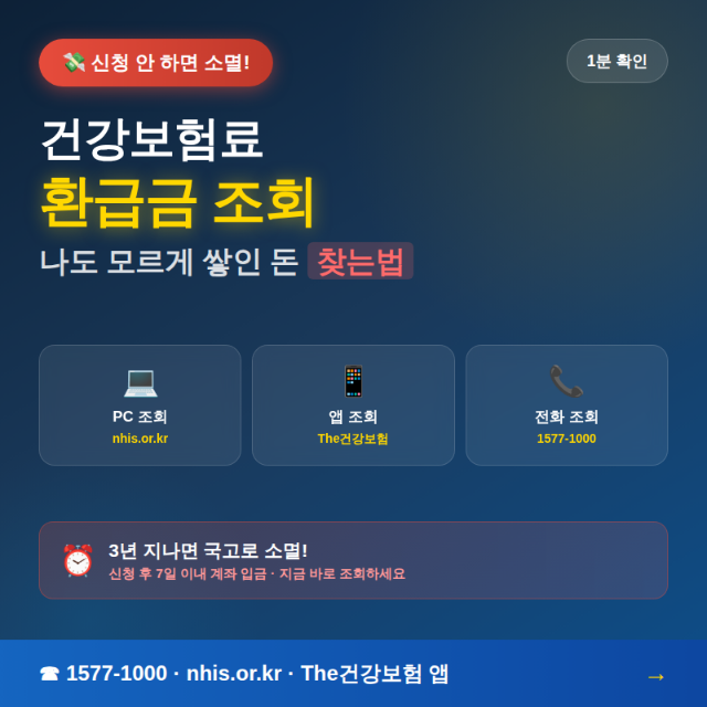 Health insurance premium refund inquiry method