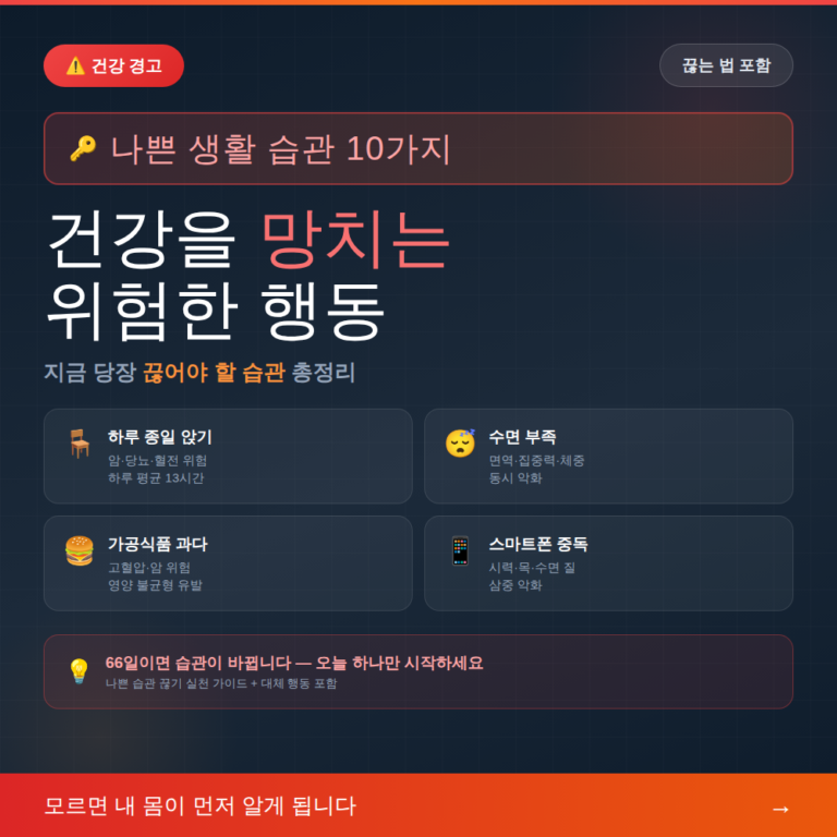 나쁜 생활 습관 10가지 — 건강을 망치는 위험한 행동과 끊는 법