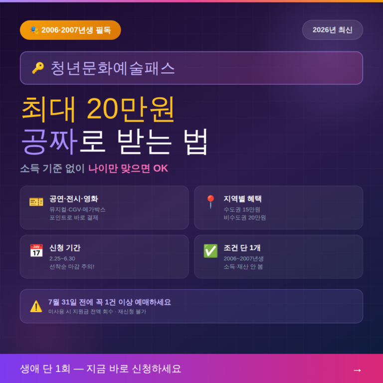 2026 청년문화예술패스 신청방법 대상 사용처 총정리